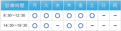 診療時間[午前]8：30～12：30月～土　[午後]14：30～19：30月・火・木・金　[休診日]水曜午後・土曜午後・日・祝日